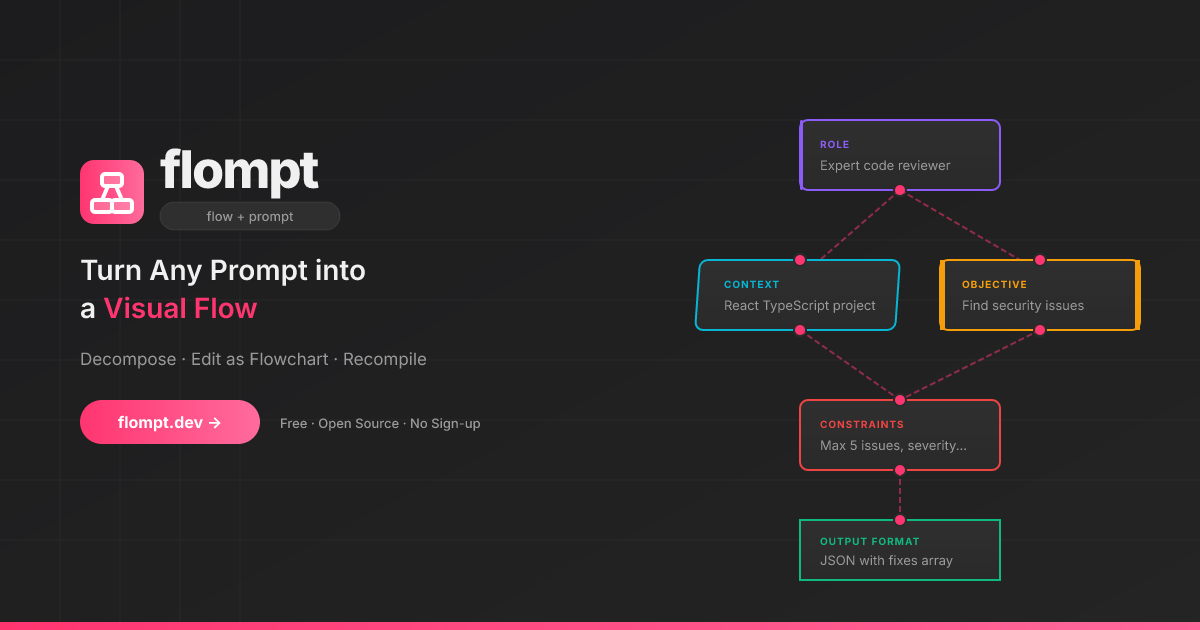Preview of flompt